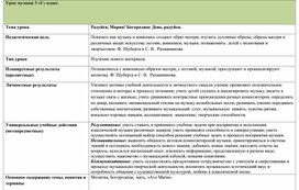 Обложка для материала Радуйся, Мария! Богородице Дево, радуйся.