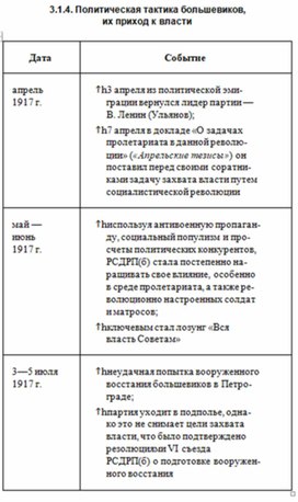 Обложка для материала История_в_схемах_и_таблицах_схема_20