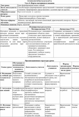 Технологическая карта по географии 7 класс Карты материков и океанов