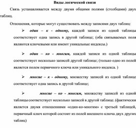Обложка для материала Виды логической связи