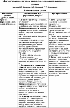 Диагностика уровня речевого развития младших дошкольников