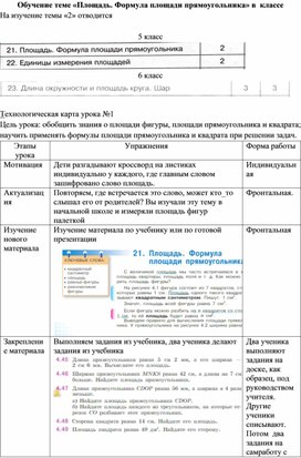 Обложка для материала Фрагмент урока площадь 5 класс