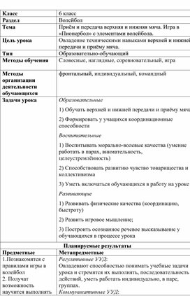 Обложка для материала Методическая разработка: Приём и передача верхняя и нижняя мяча. Игра в «Пионербол» с элементами волейбола.