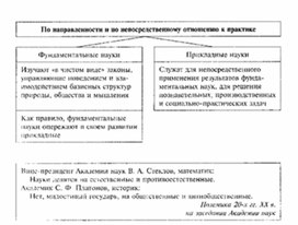 Обложка для материала Обществознание_в_схеме_и_таблице_72