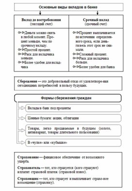 Обложка для материала Обществознание и история_теории_в_схеме_и_табл99