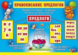 Обложка для материала ПРАВОПИСАНИЕ ПРЕДЛОГОВ