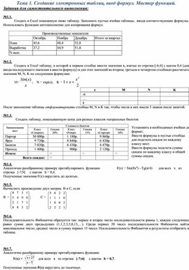 Создание и редактирование электронных таблиц ввод формул в таблицу сохранение таблицы на диске