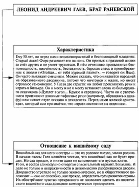Обложка для материала Материал к урокам по русской литературе