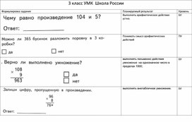 Итоговая проверочная работа по математике за 3 класс УМК Школа России