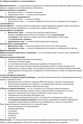 Обложка для материала Правоспособность и дееспособность