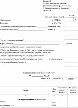 Обложка для материала Додаток 1 до Національного положення (стандарту) бух.бліку 1 «Загальні вимоги до фінансової звітності»
