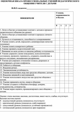 Обложка для материала Карта для оценки работы педагога с детьми