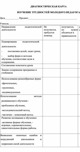 Обложка для материала ДИАГНОСТИЧЕСКАЯ КАРТА ИЗУЧЕНИЕ ТРУДНОСТЕЙ МОЛОДОГО ПЕДАГОГА