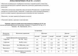 Обложка для материала фонд оценочных средств   6 класс