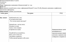 Конспект урока по русскому языку по теме : " Упражнения в написании в буквосочетаний  чу - щу"