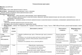 Русский Язык 3 класс.Тема урока: «Роль имён прилагательных в тексте».