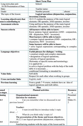Обложка для материала 1_Computer Science Grade 10 Log Elem of the Computer Lesson plan  2 variant