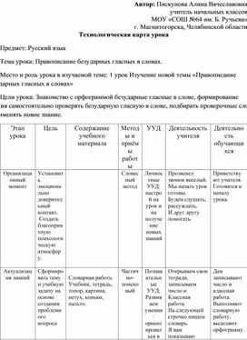 Технологическая карта урока "Правописание безударных гласных в словах»