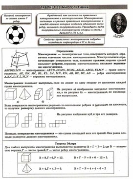 Обложка для материала Геометрия в схемах, терминах, таблицах