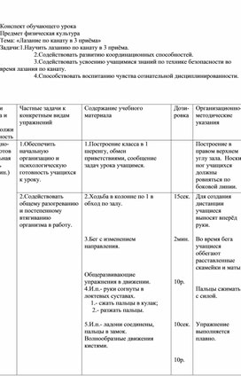 Обложка для материала «Лазание по канату в 3 приёма» 6 класс