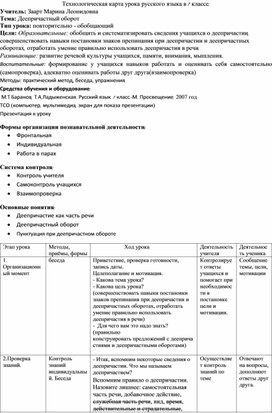 Технологическая карта урока русского языка по теме "Деепричастный оборот"