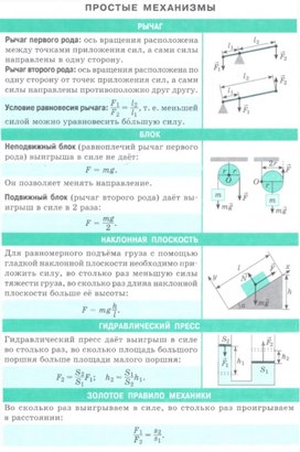 Обложка для материала простые механизмы