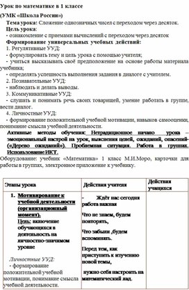 Обложка для материала "Сложение однозначных чисел с переходом через десяток"(технологическая карта урока по математике в 1 классе)