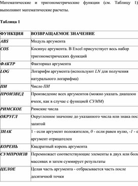 математические и тригонометрические функции в excel