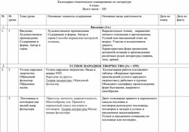 Календарно-тематическое планирование по предмету "Литература" 6 класс ФГОС ООО