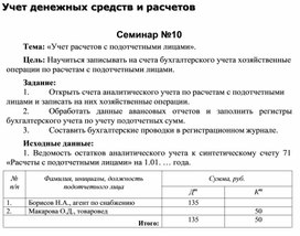 Учет денежных средств и денежных документов презентация