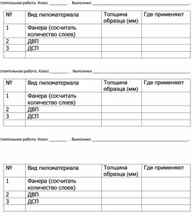 Самостоятельная работа по технологии.