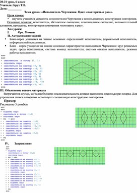 Исполнитель Чертежник. Цикл «повторить n раз»