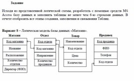 Обложка для материала Контрольная работа по ИТ
