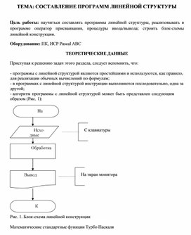 Обложка для материала ТЕМА: СОСТАВЛЕНИЕ ПРОГРАММ ЛИНЕЙНОЙ СТРУКТУРЫ