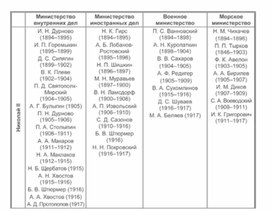 Обложка для материала материал по истории