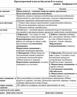 Конспект урока биологии 8 класс Характеристика живых организмов