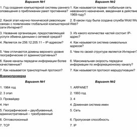 Обложка для материала информатика организация глоб сетей