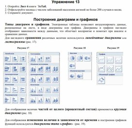 Первый табличный процессор выпустили в 1979 году он использовался на компьютерах типа