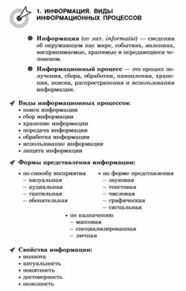 Обложка для материала материалы к урокам информатики и ИКТ 7 класс