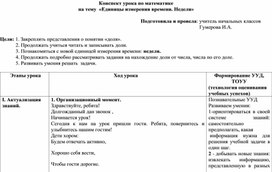 Конспект урока по теме "Единицы измерения времени. Неделя"