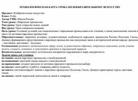 Технологическая карта урока ИЗО "Народные промысла" 3 класс