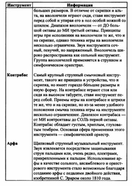 Обложка для материала Музыкальная литература в таблицах