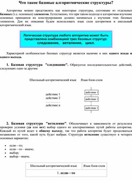 Обложка для материала Что такое базовые алгоритмические структуры?
