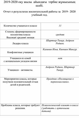 Воспитательная работа