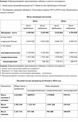 Обложка для материала подборка материала к теме Миграции населения