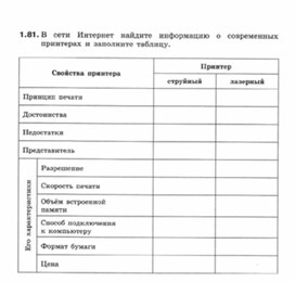 Обложка для материала Информатика._7-9кл._задачи_компоненты компьютера 4