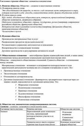 Обложка для материала Системное строение общества