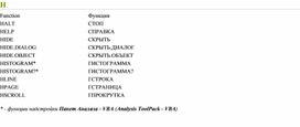 Обложка для материала Электронная таблица Microsoft Excel