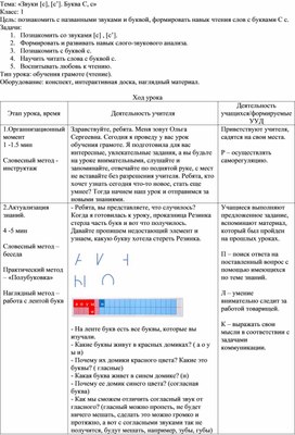 Конспект урока по обучению грамоте "Звуки [c], [c’]. Буква С, с"