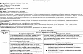 Технологическая карта урока для 4 класса Балет И.Стравинского «Петрушка»